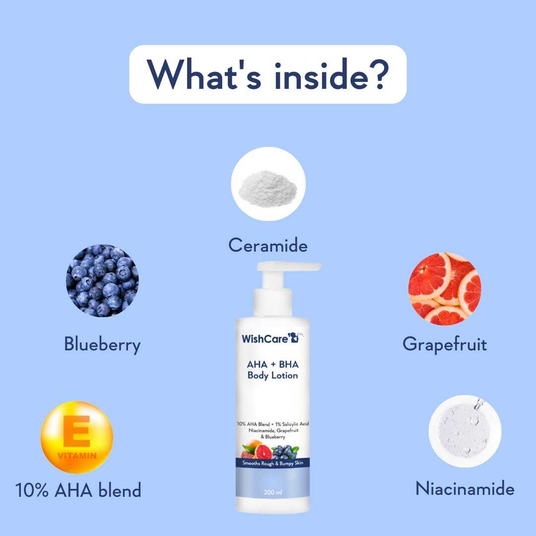 AHA + BHA Body Lotion - Image 6