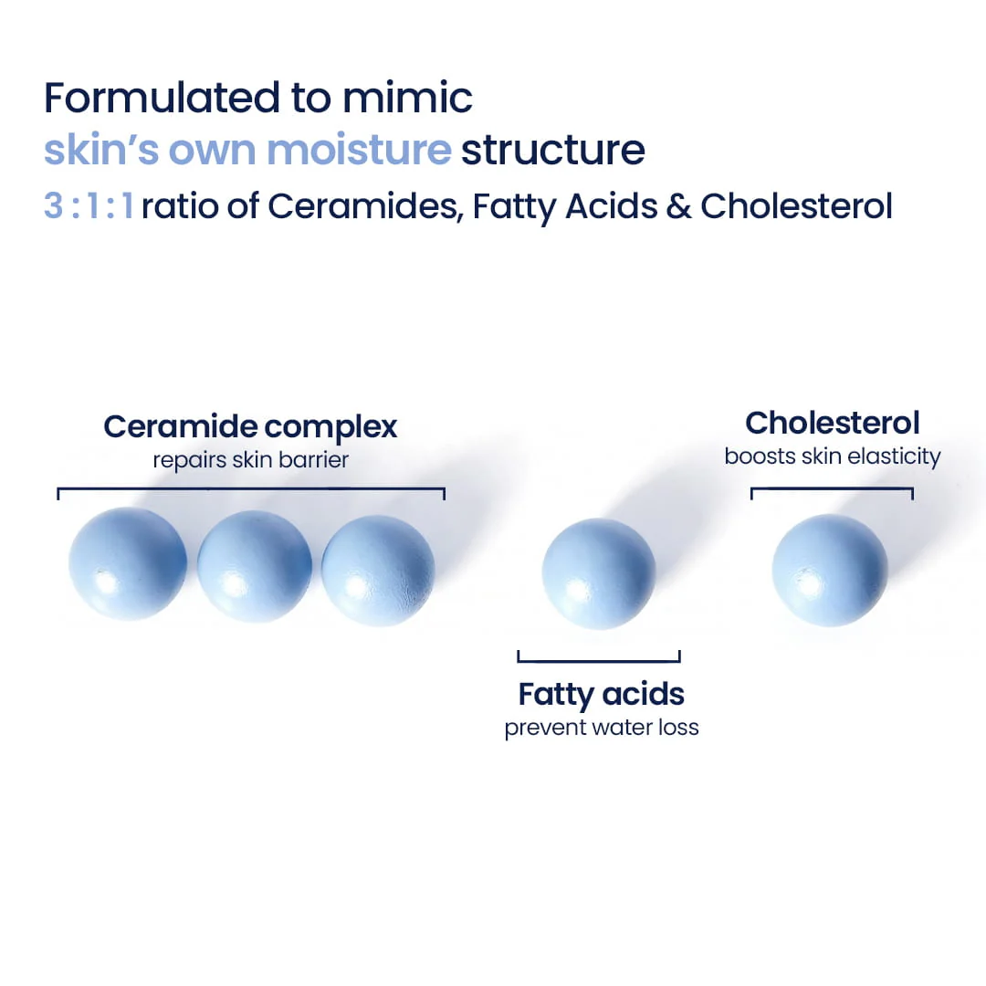 3:1:1 Barrier Bounce Moisturizer - Image 6