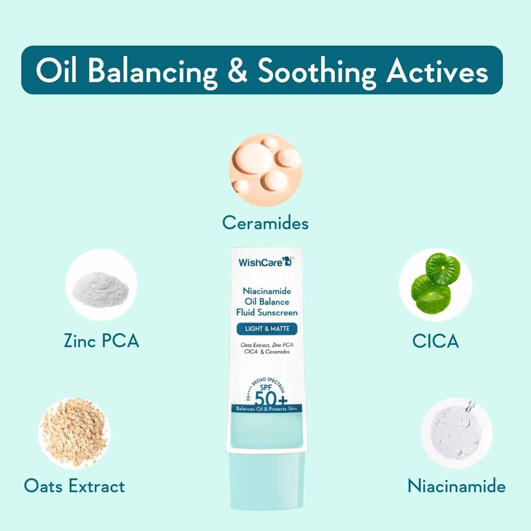 Niacinamide Oil Balance Fluid Sunscreen | SPF50 PA++++ - Image 7