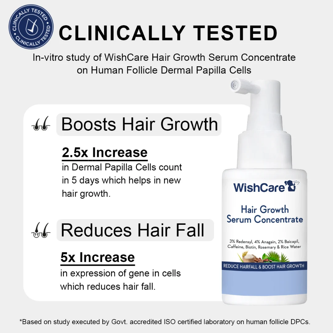 Hair Growth Serum Concentrate - Image 3