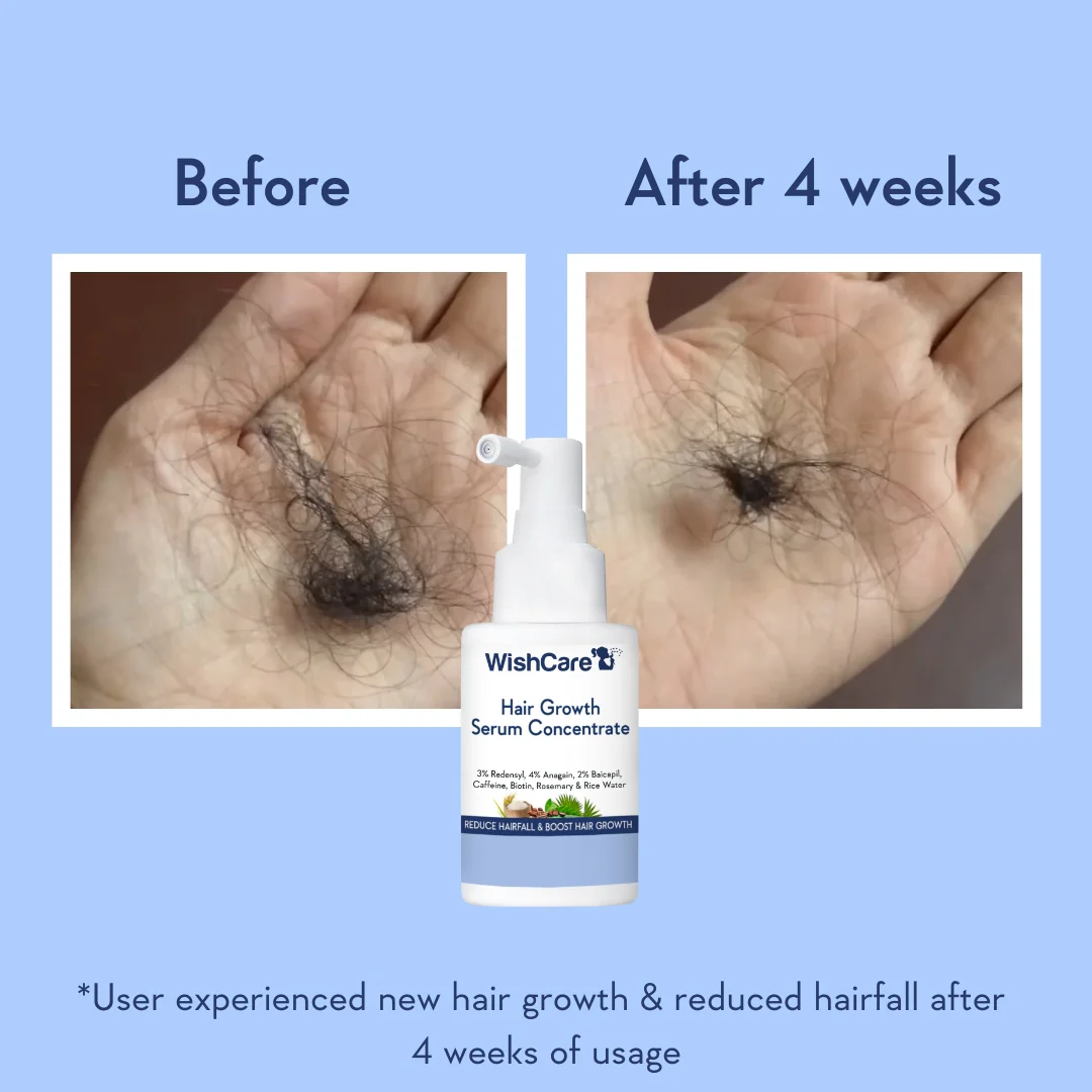 Hair Growth Serum Concentrate - Image 4