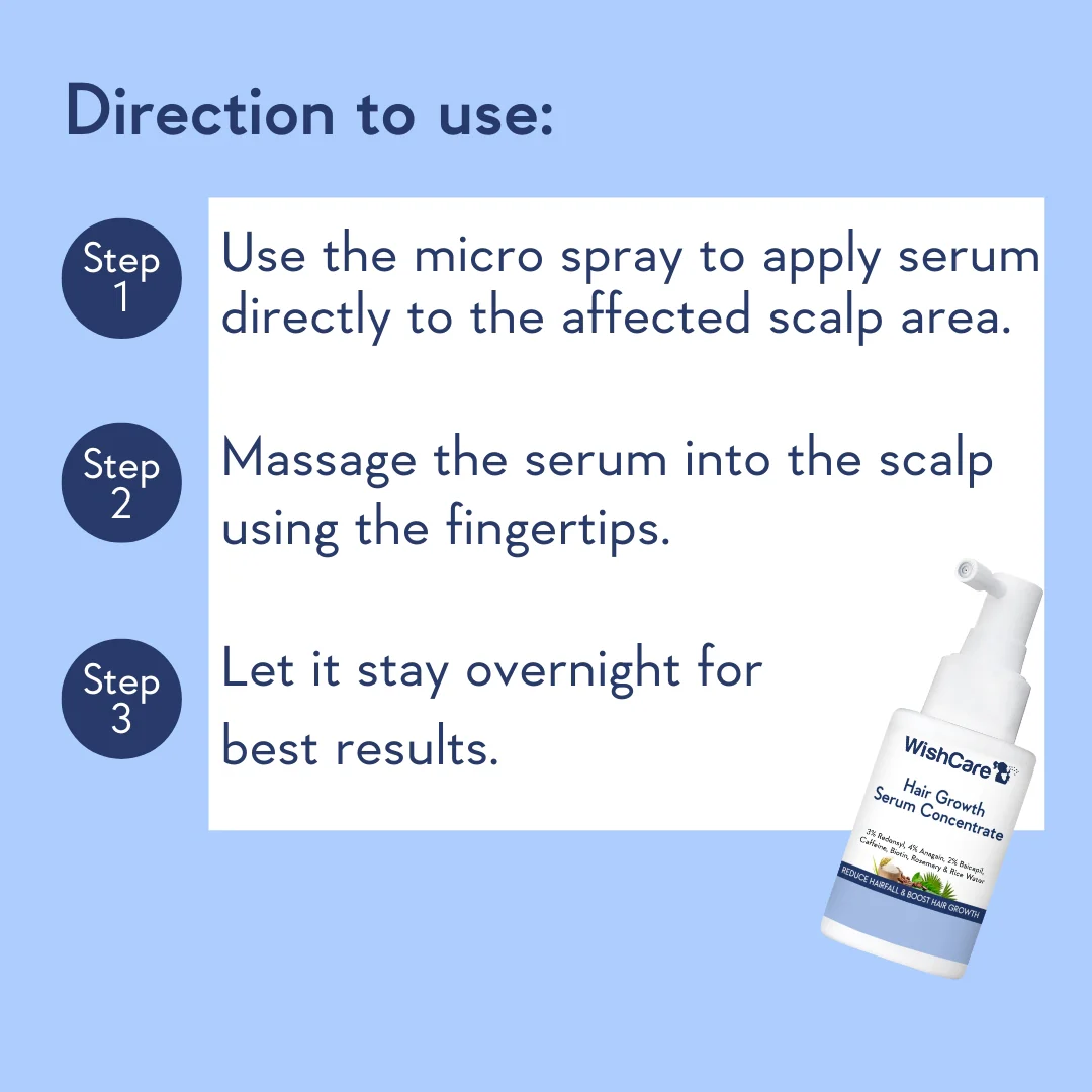 Hair Growth Serum Concentrate - Image 9