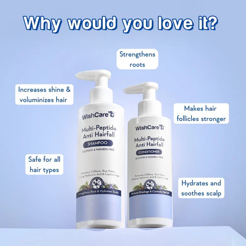 Multi Peptide Anti Hairfall Duo - Image 5