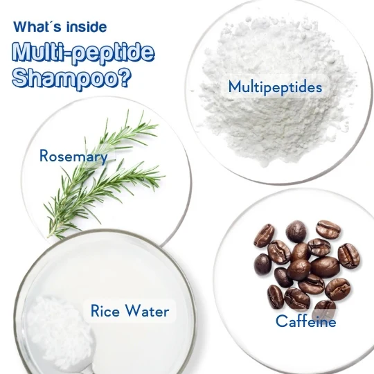 Hair Growth & Anti Hairfall Duo - Image 7