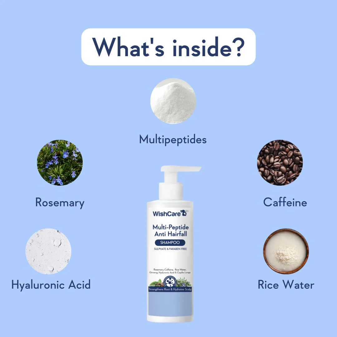 Multi-Peptide Anti Hairfall Shampoo - Image 3
