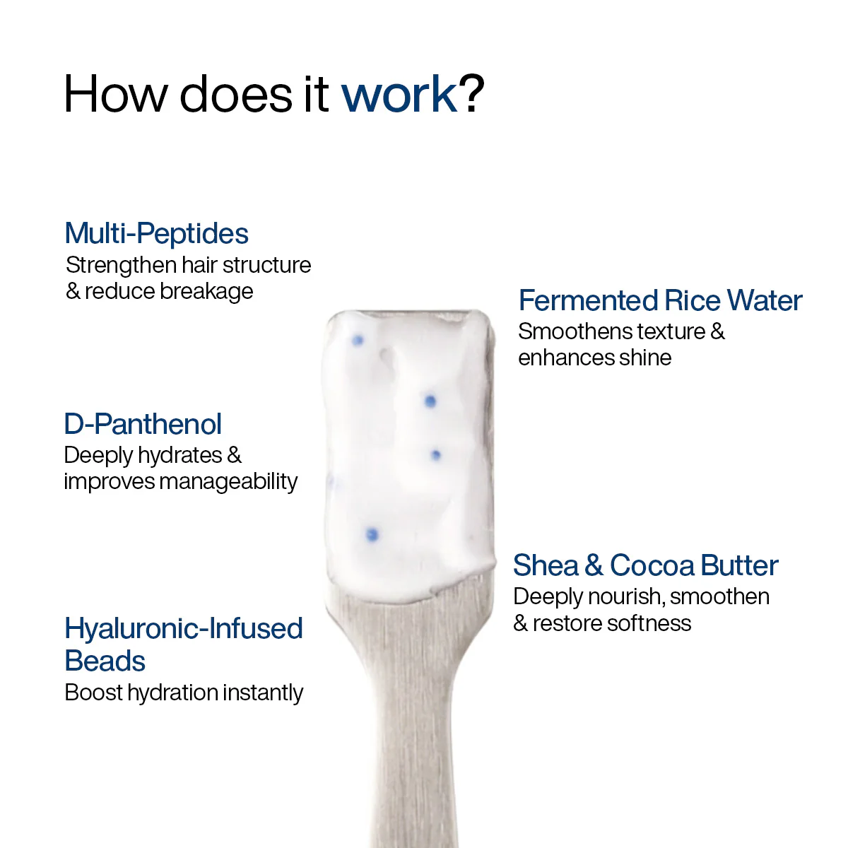 Multi-Peptide Strengthening Hair Mask - Image 4
