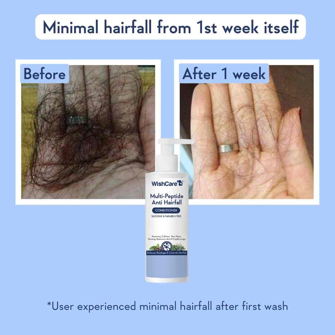 Multi-Peptide Anti Hairfall Conditioner | With Rosemary - Image 3