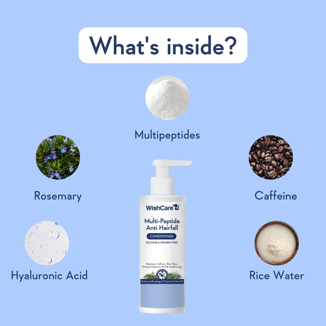 Multi-Peptide Anti Hairfall Conditioner | With Rosemary - Image 5