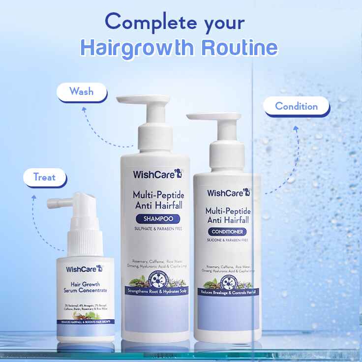 Multi-Peptide Anti Hairfall Shampoo - Image 5