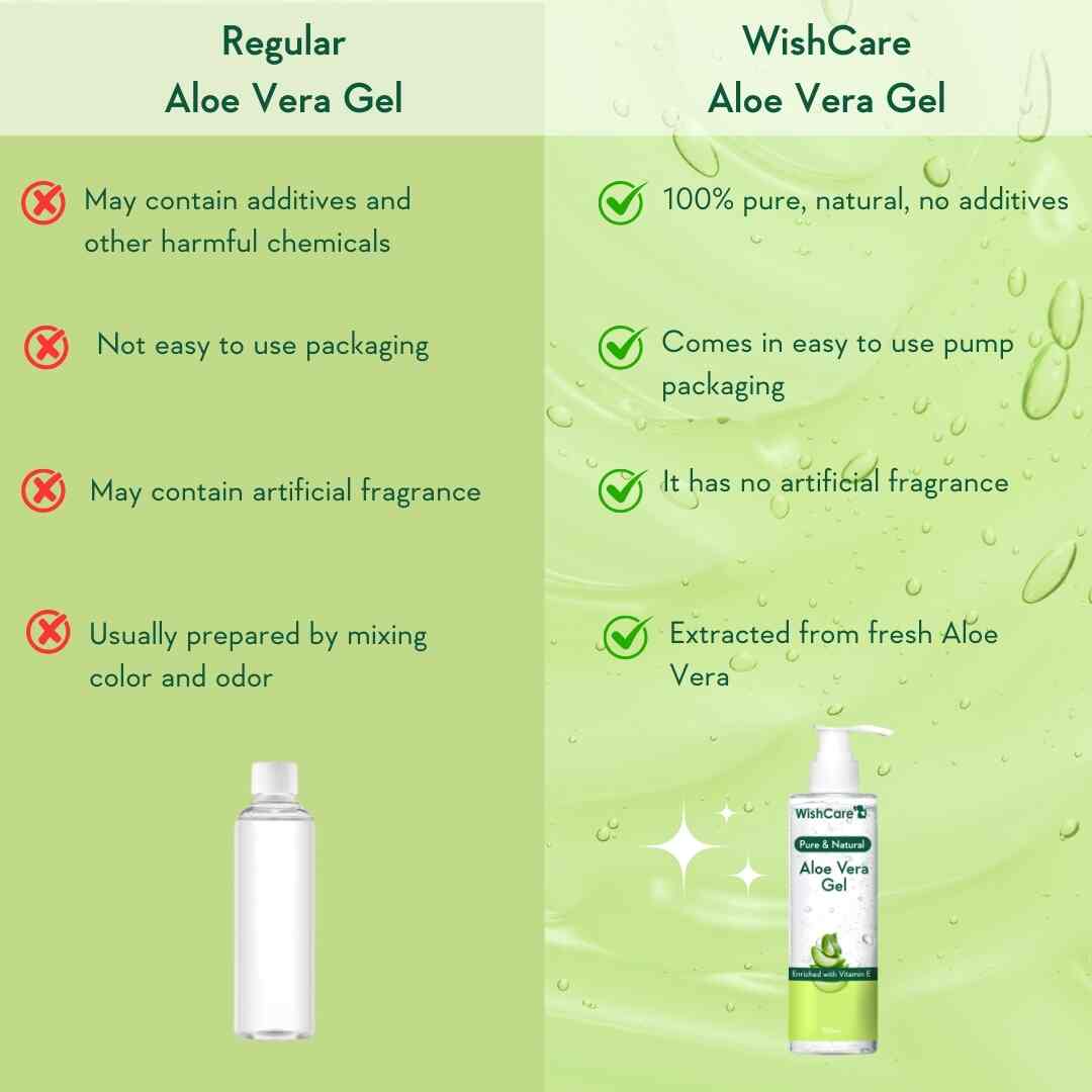 Pure Aloe Vera Gel with Vitamin E- 200gm - Image 4