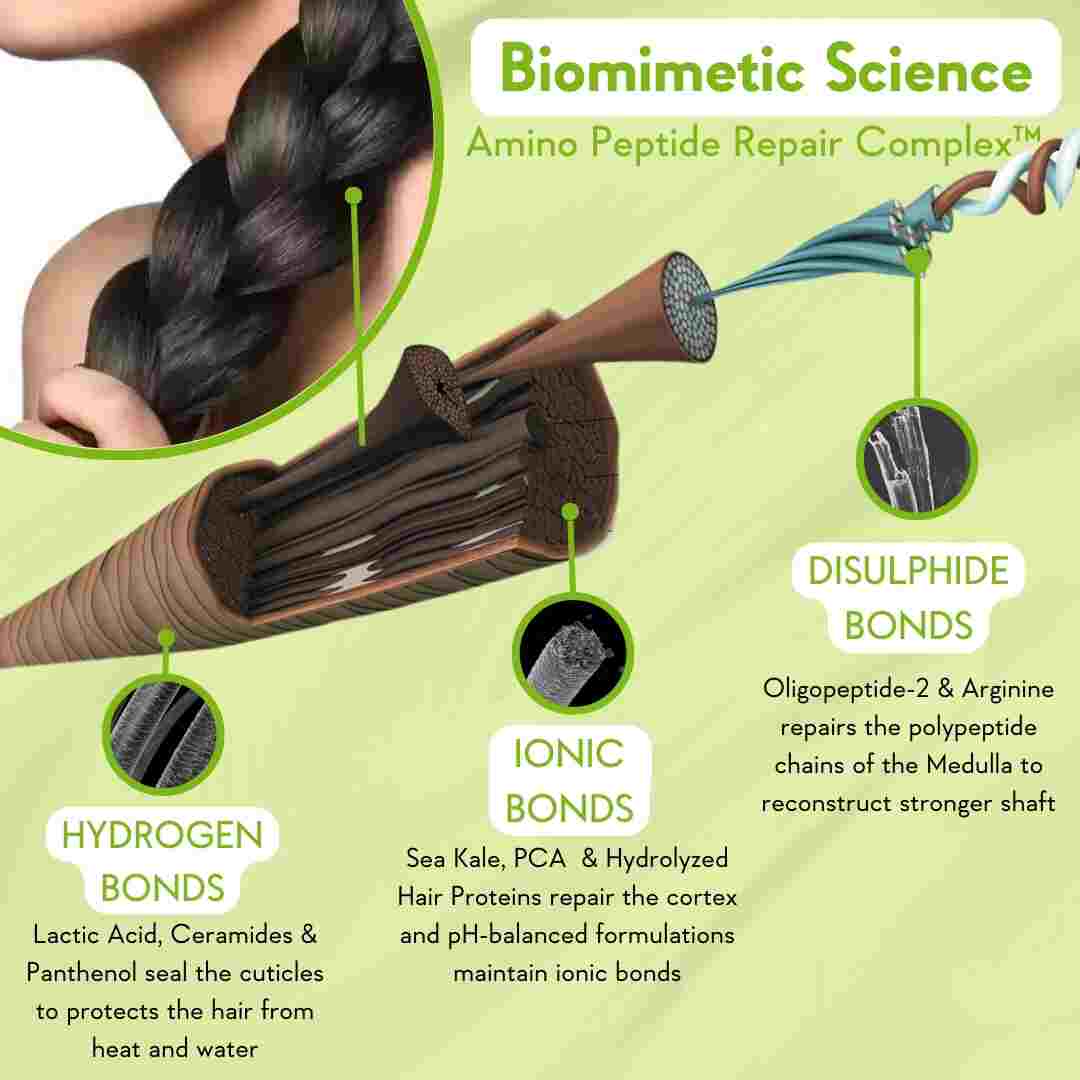 Triple Bond Repair Booster Serum - Image 4