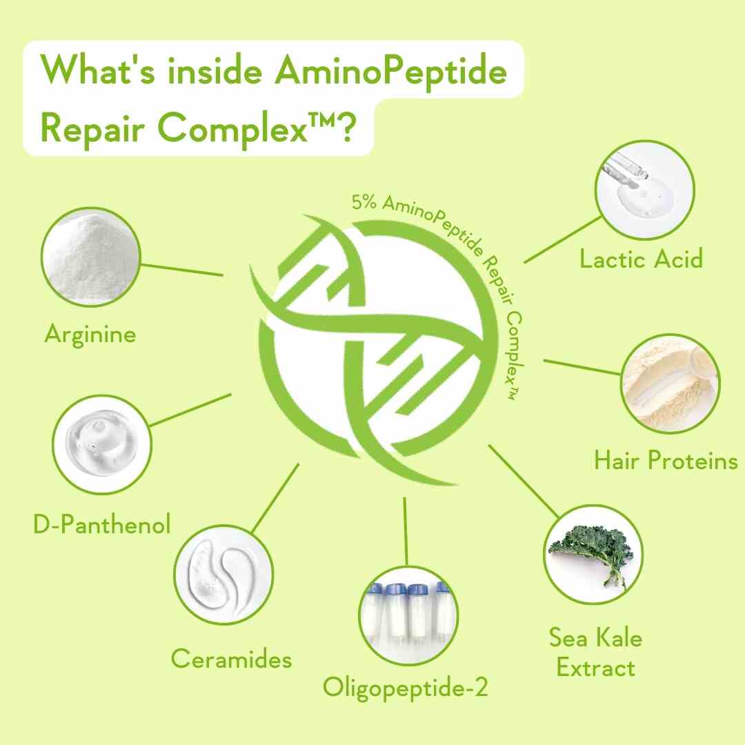 Triple Bond Repair Shampoo - Image 6
