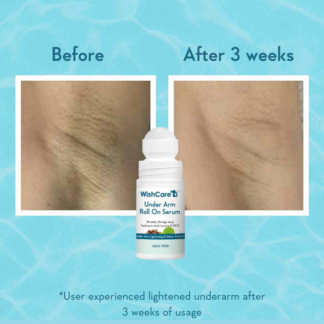 Under Arm Roll On Serum - Image 3